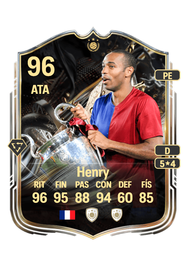 Thierry Henry card