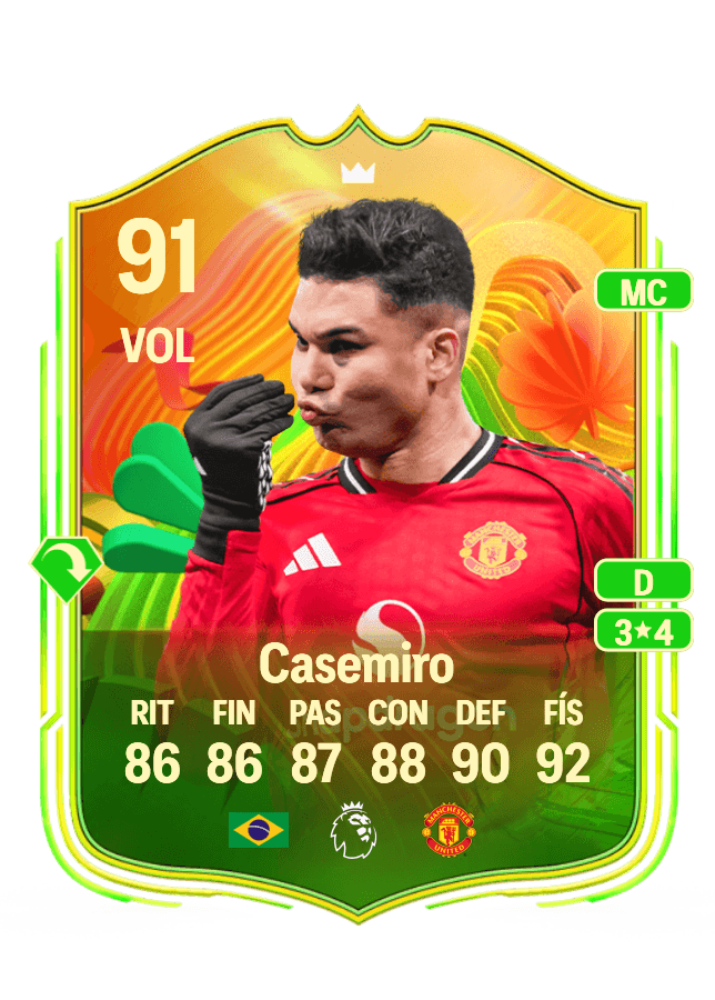 Casemiro card