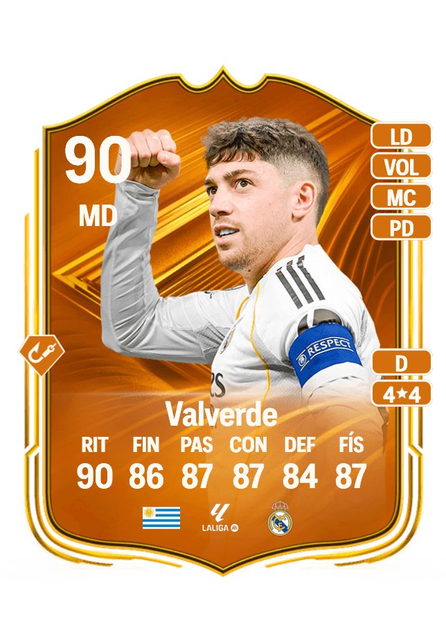 Federico Valverde card