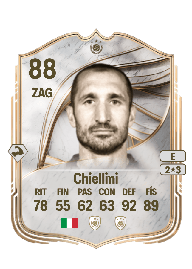 Giorgio Chiellini card