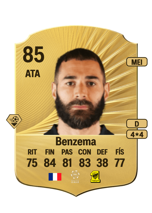 Karim Benzema card
