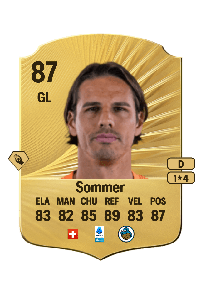 Yann Sommer card