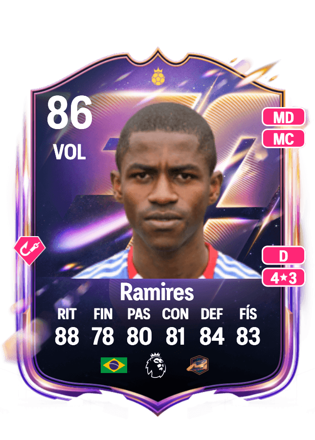Ramires card