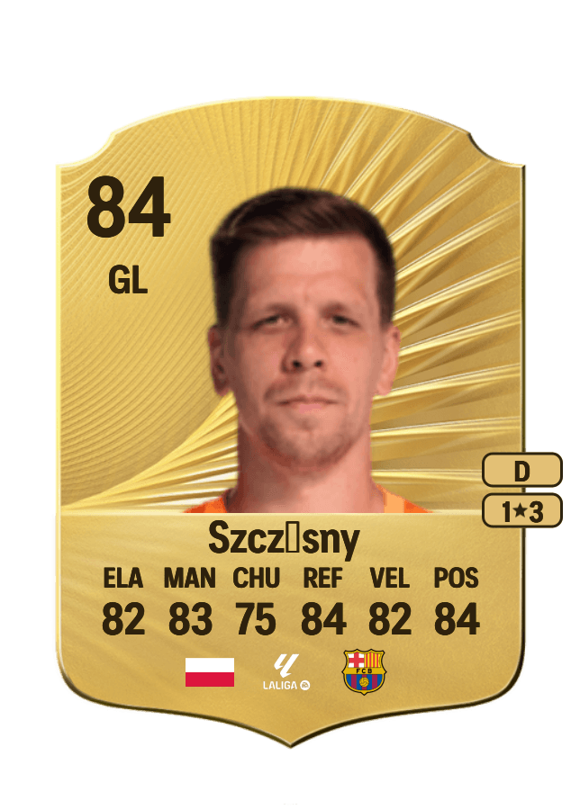 Wojciech Szczęsny card