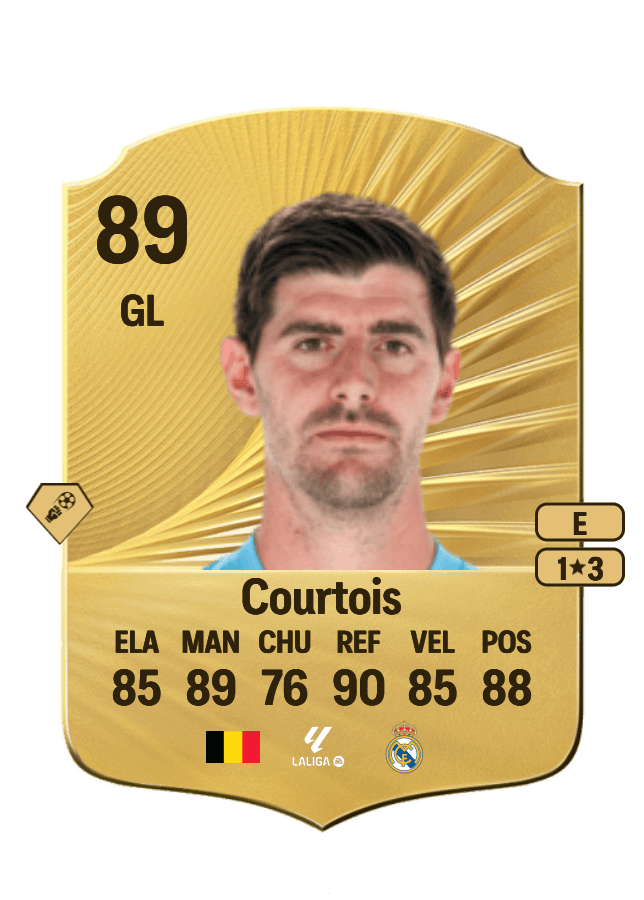 Thibaut Courtois card