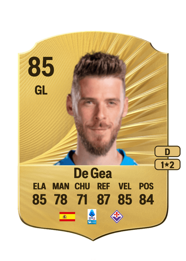 De Gea card