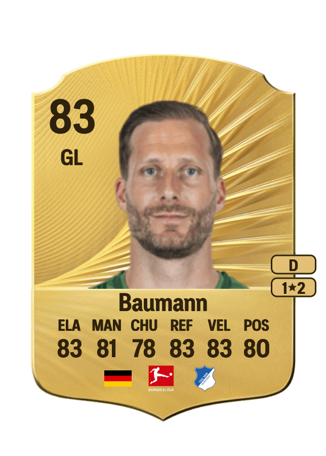 Oliver Baumann card