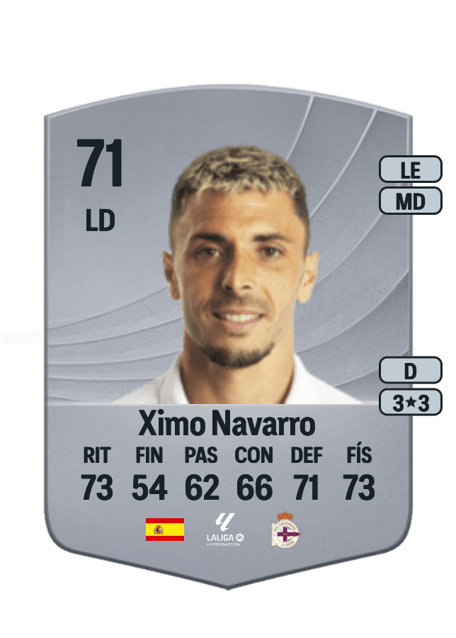 Ximo Navarro card