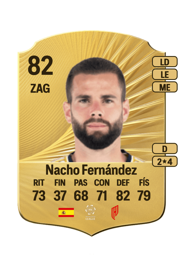 Nacho Fernández card