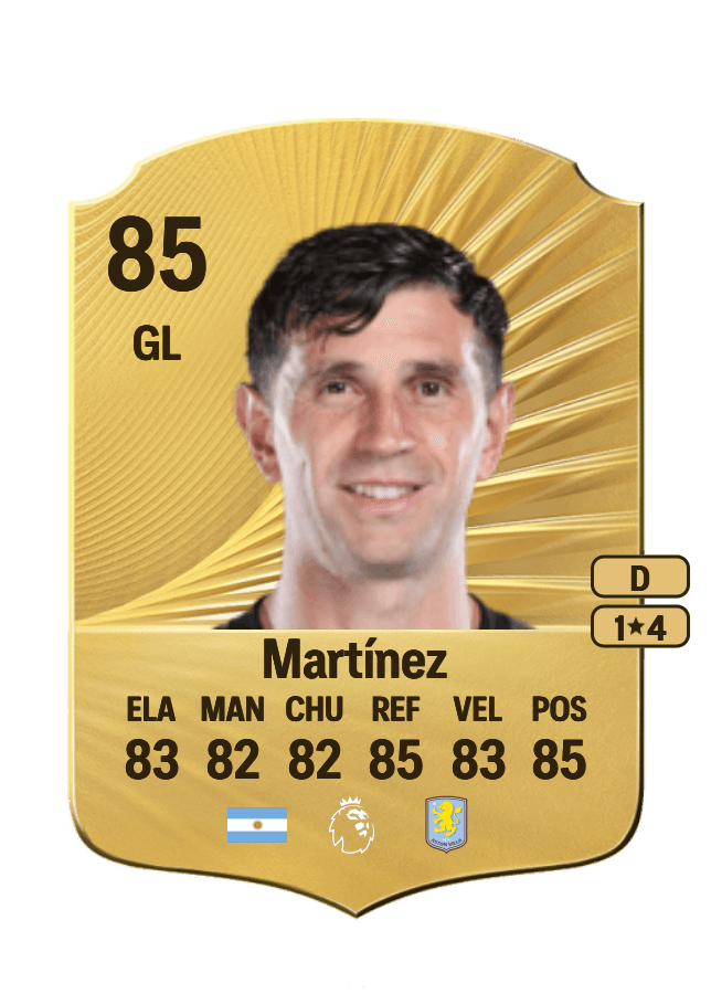Emiliano Martínez card