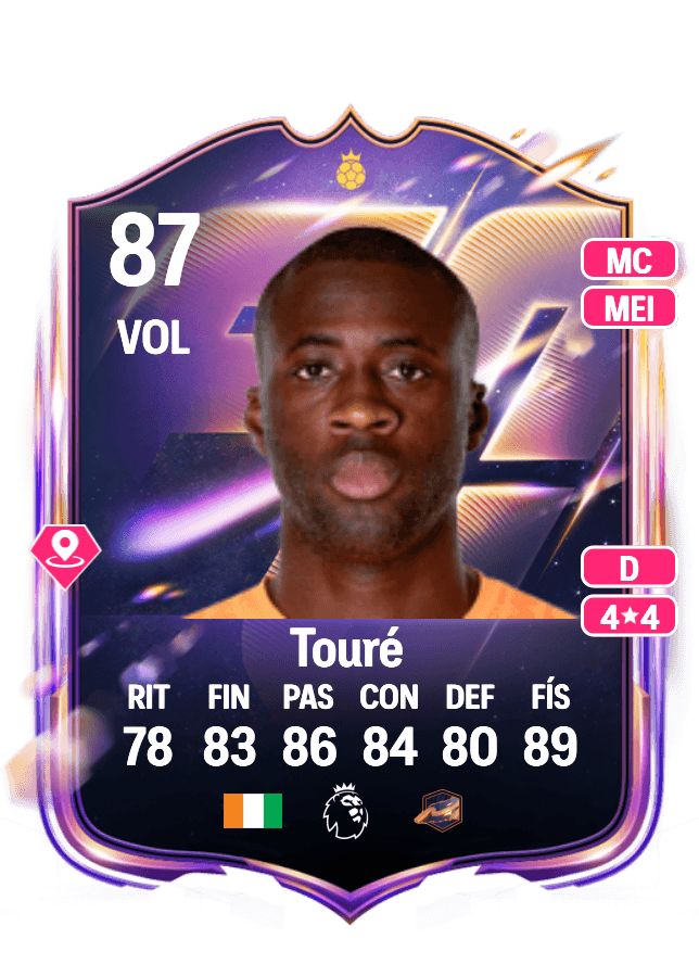 Yaya Touré card