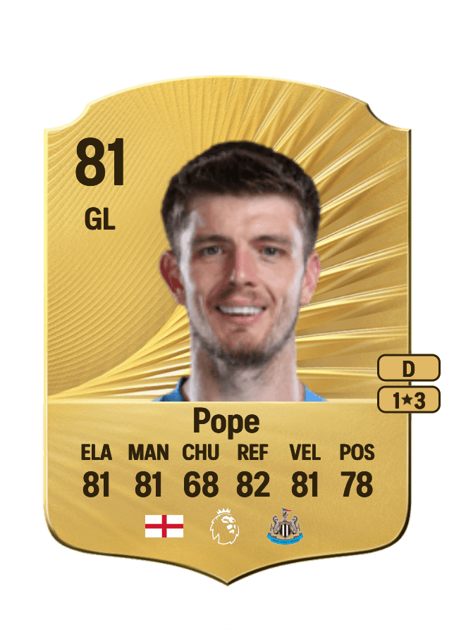 Nick Pope card