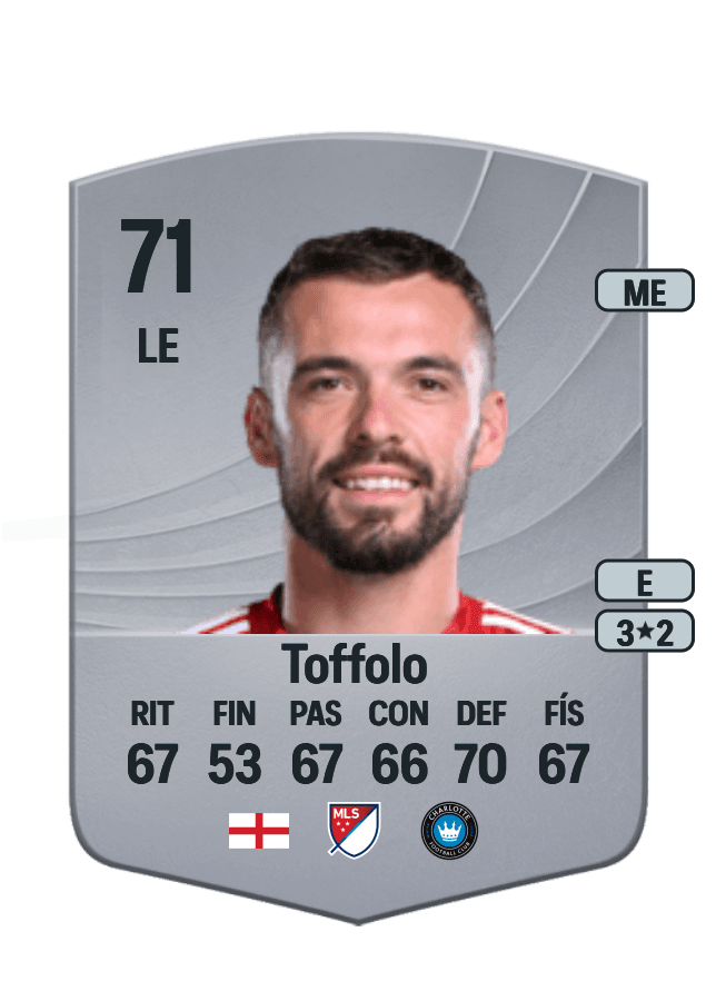 Harry Toffolo card