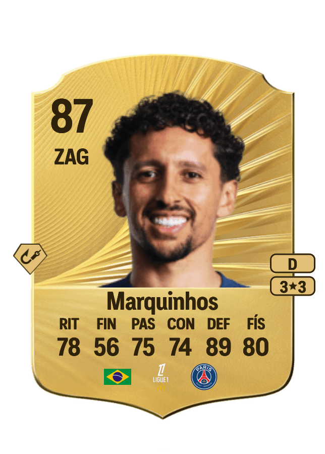 Marquinhos card