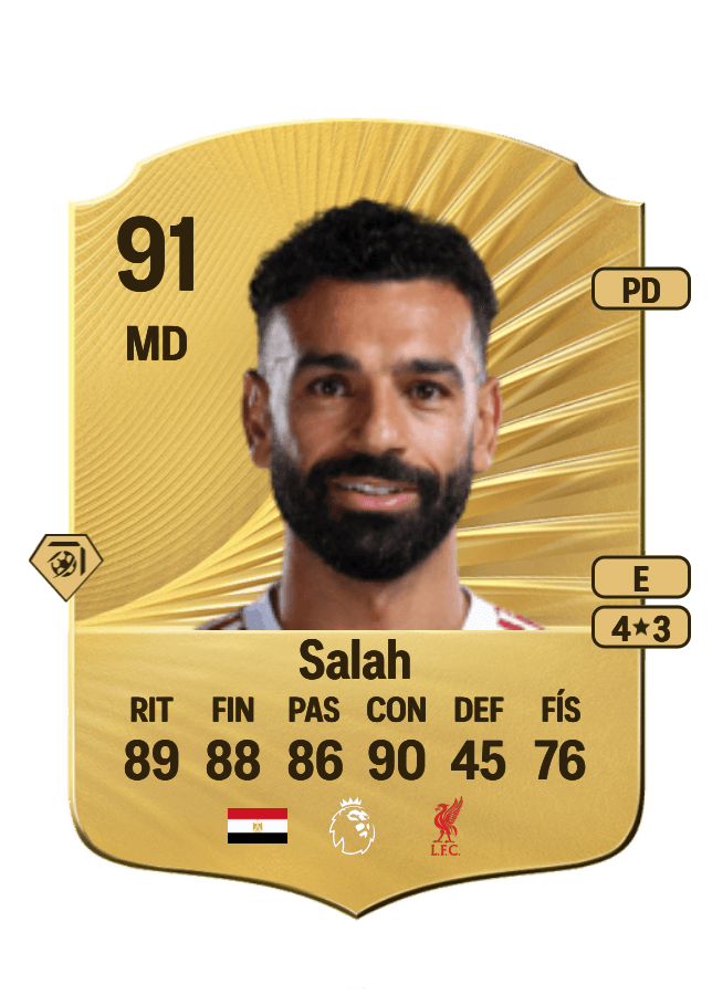 Mohamed Salah card