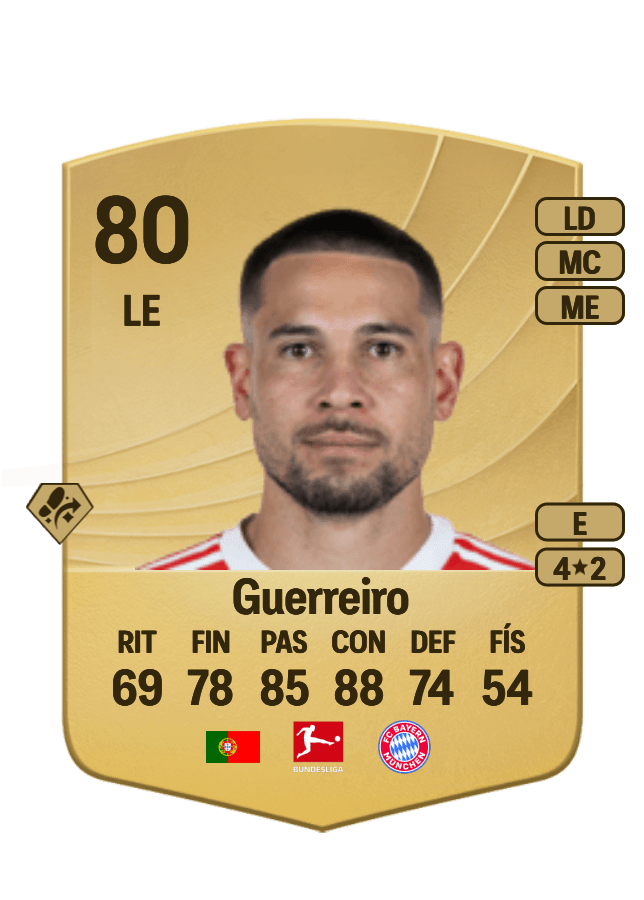 Raphaël Guerreiro card
