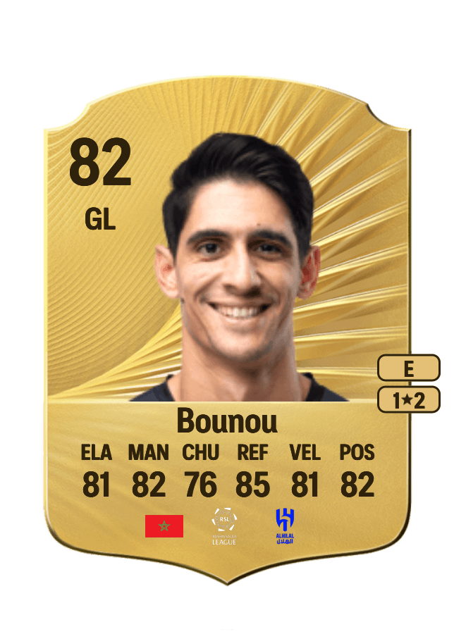 Yassine Bounou card