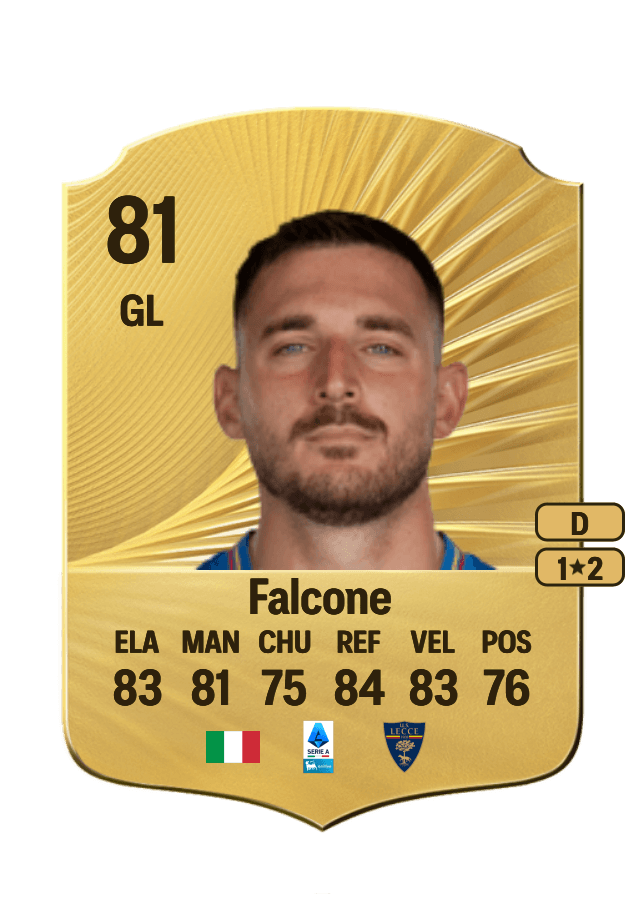 Wladimiro Falcone card