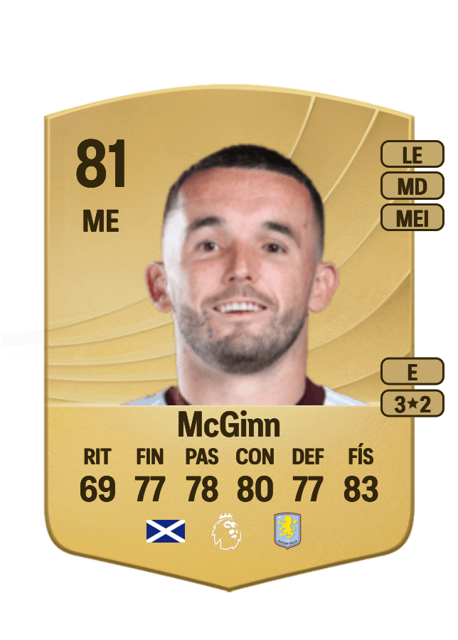 John McGinn card
