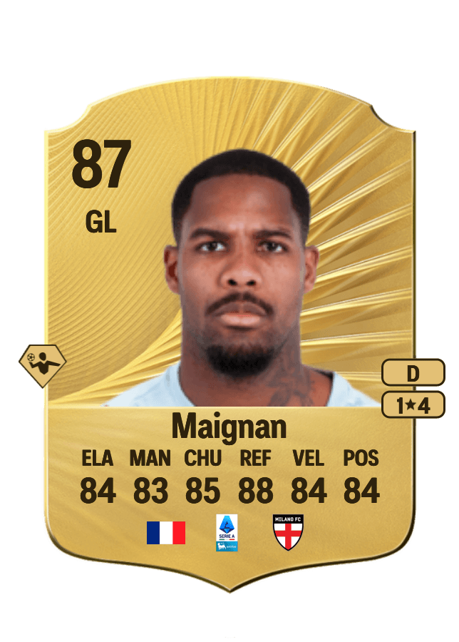 Mike Maignan card