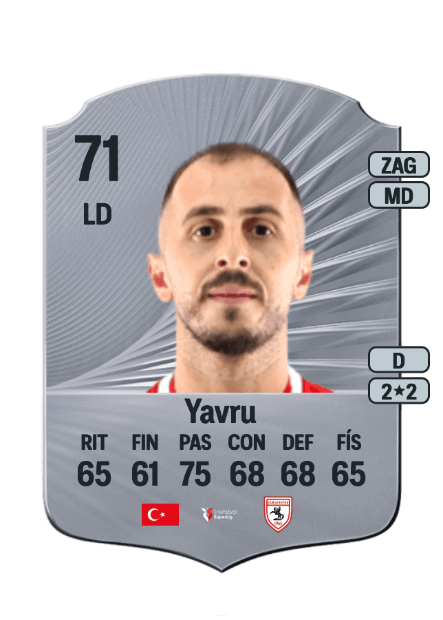 Zeki Yavru card