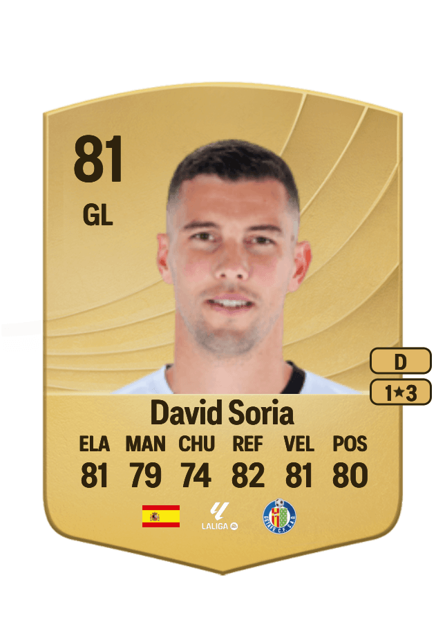 David Soria card