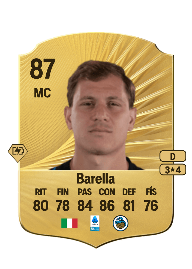 Nicolò Barella card