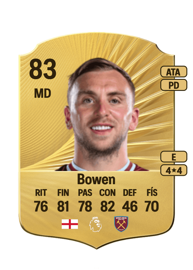 Jarrod Bowen card