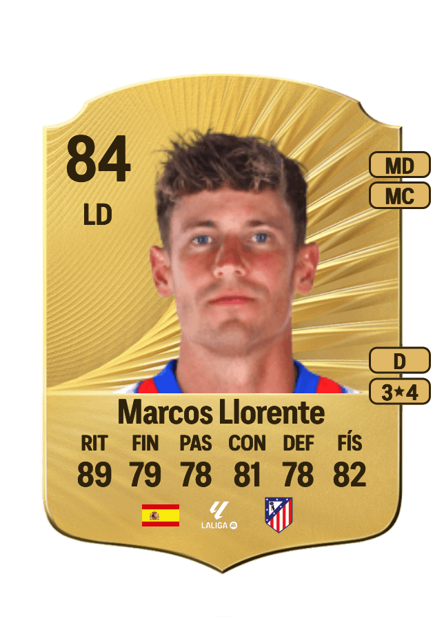 Marcos Llorente card