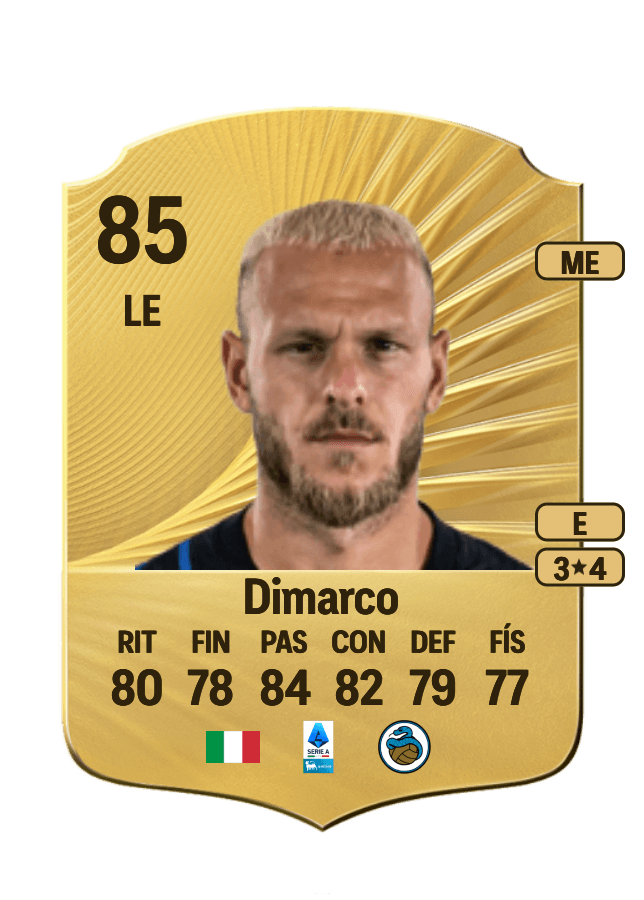 Federico Dimarco card