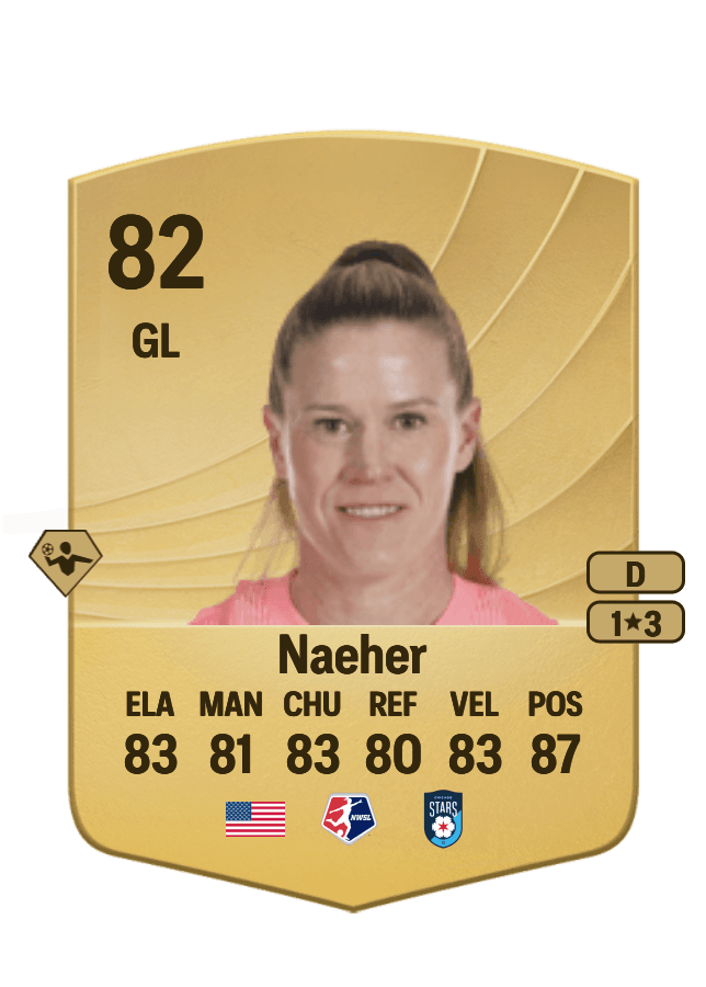Alyssa Naeher card