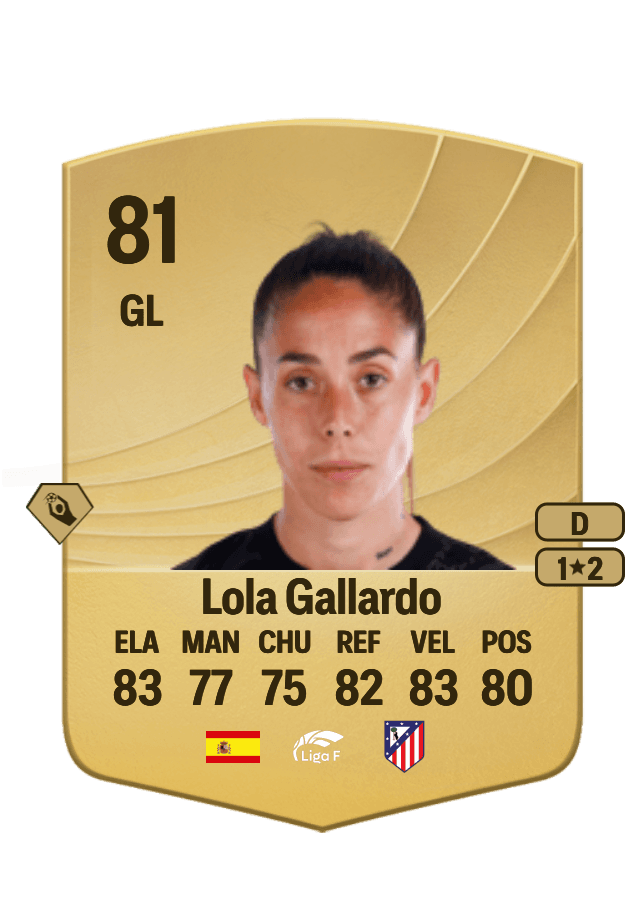 Lola Gallardo card