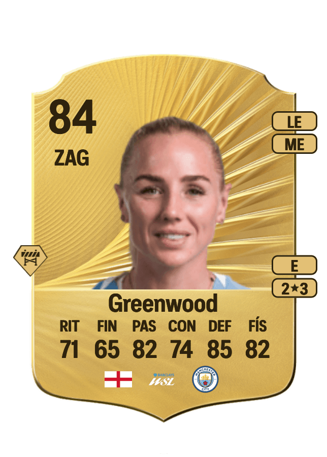 Alex Greenwood card