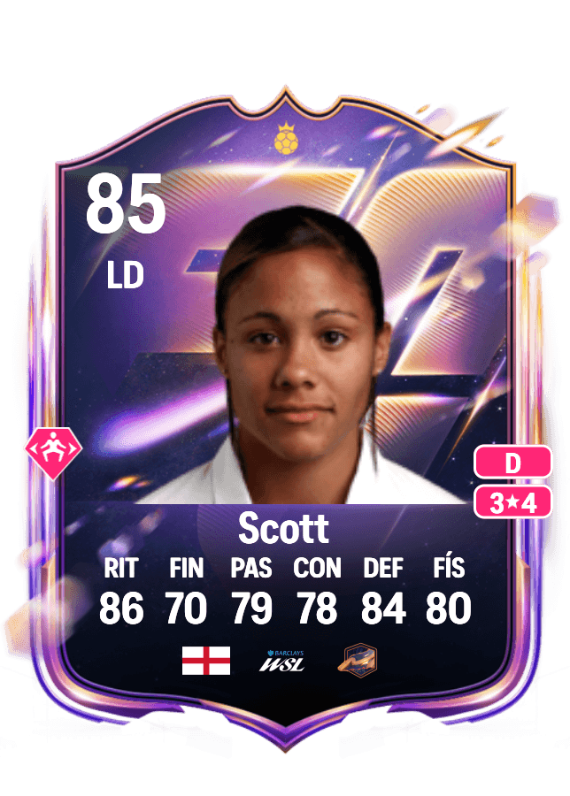Alex Scott card