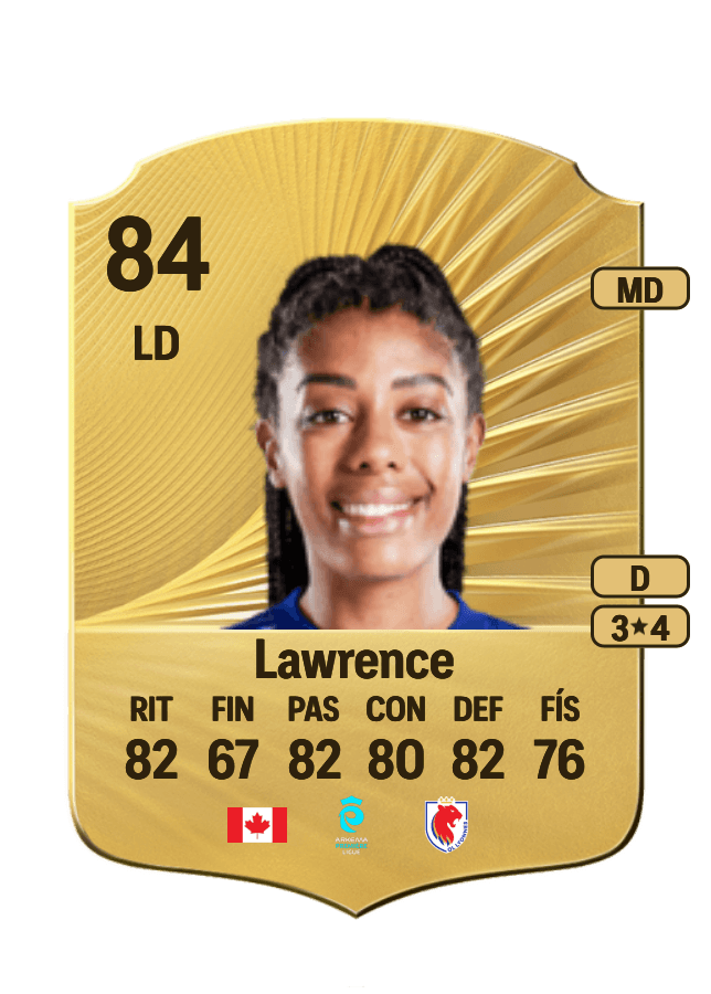 Ashley Lawrence card