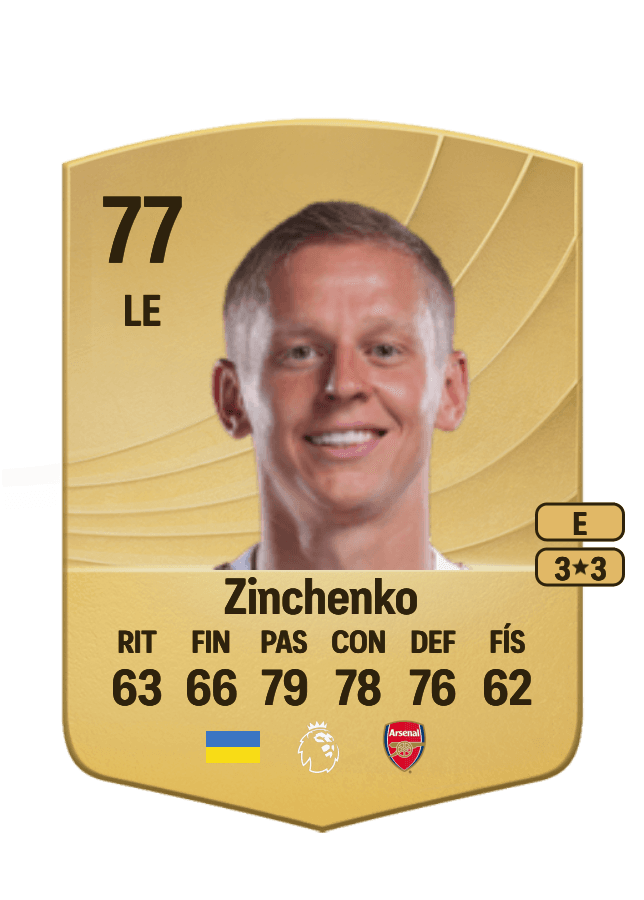 Oleksandr Zinchenko card