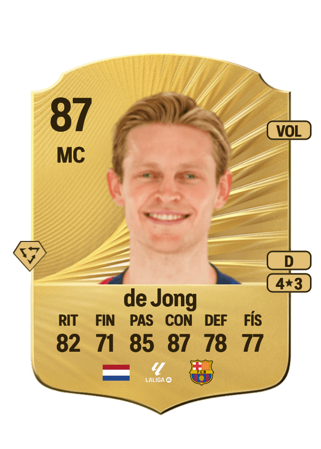 Frenkie de Jong card