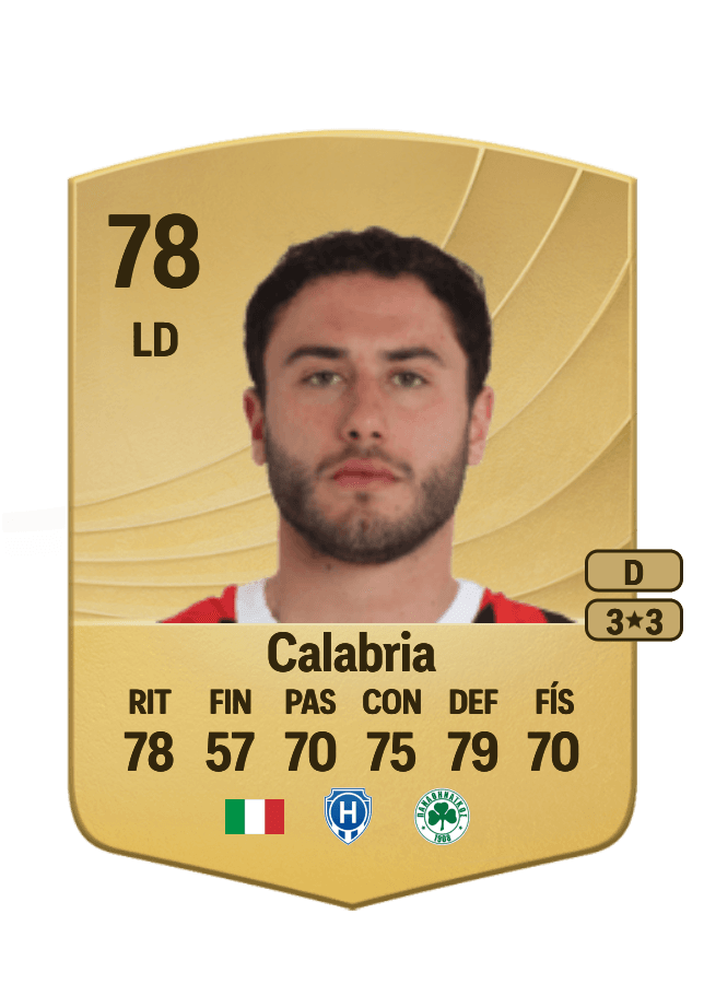 Davide Calabria card