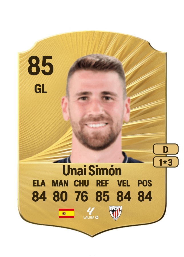 Unai Simón card