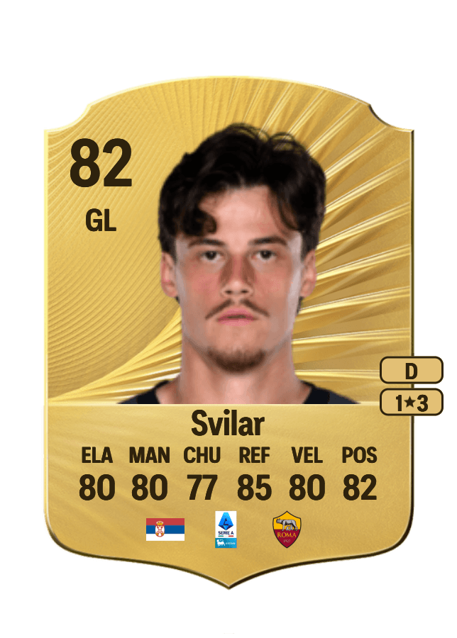 Mile Svilar card