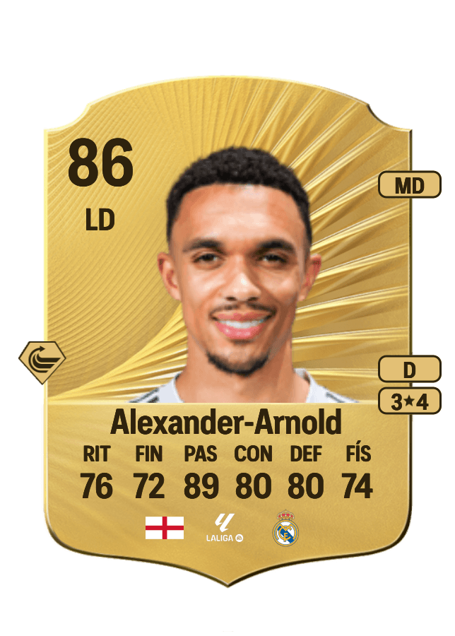 Trent Alexander-Arnold card