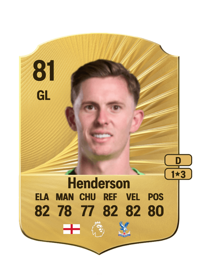 Dean Henderson card