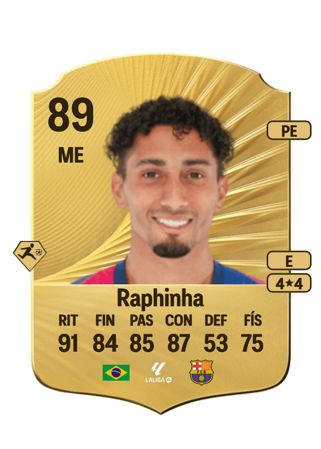 Raphinha card