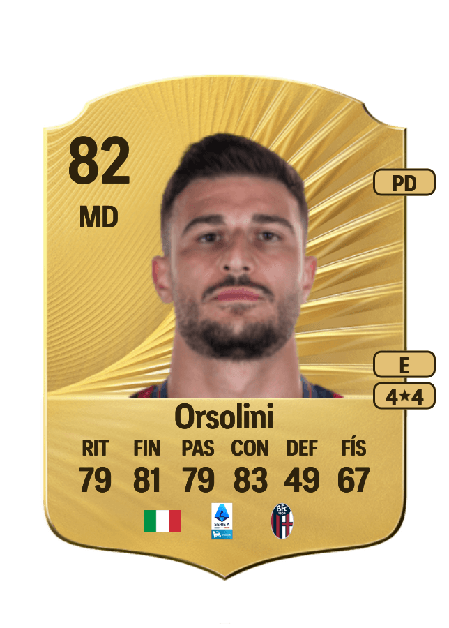 Riccardo Orsolini card