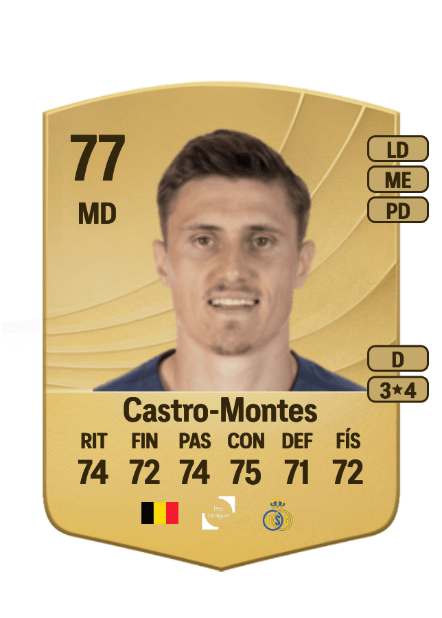 Alessio Castro-Montes card