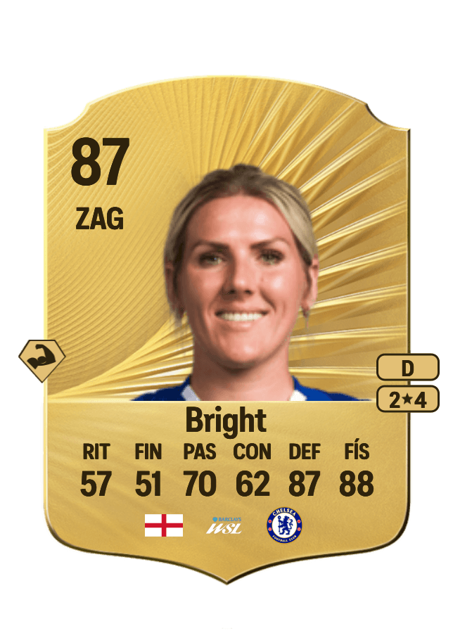 Millie Bright card