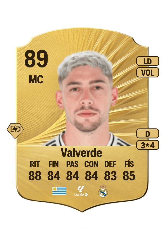 Federico Valverde card