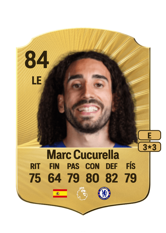 Marc Cucurella card
