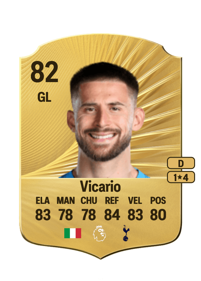 Guglielmo Vicario card