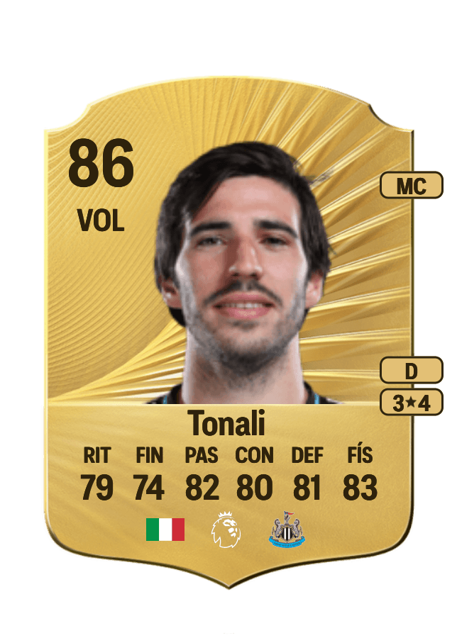 Sandro Tonali card